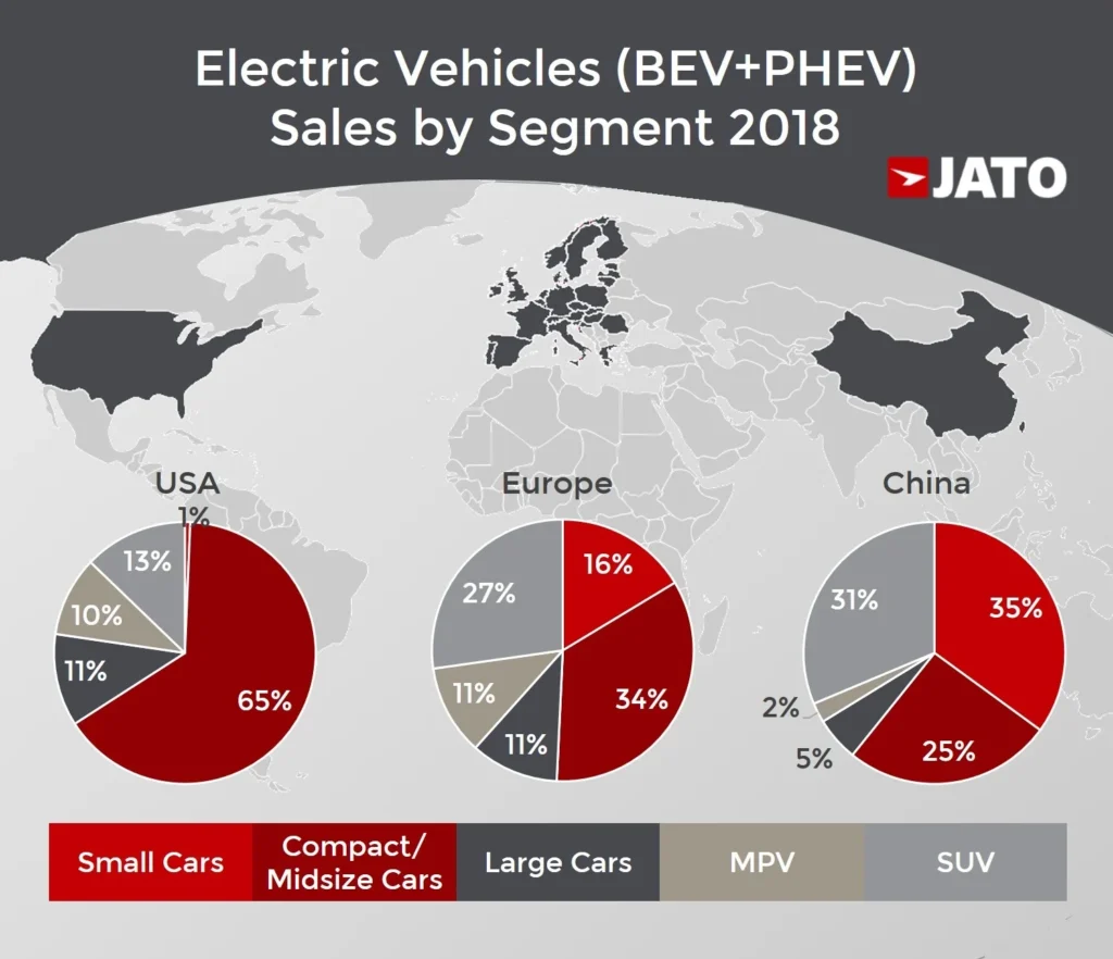 Should you buy a Chinese EV